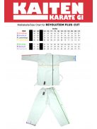 KAITEN Europa Plus karate ruha 