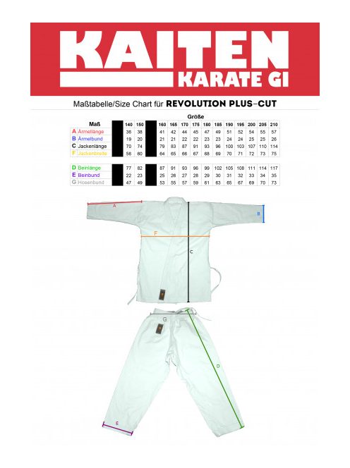 KAITEN Europa Plus karate ruha 