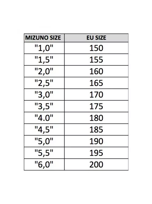 MIZUNO Yusho Best 2 IJF Judo kabát – Normál és Slim Fit, 750 g