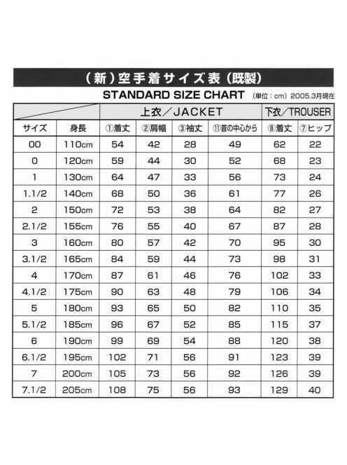 SHUREIDO New Wave 3 karate kimono z modrim ali rdečim vezenjem na ramenih – WKF Approved