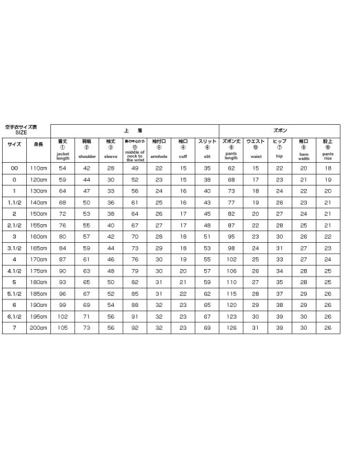 SHUREIDO Sensei K-10 Karate Kimono