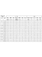 SHUREIDO Sensei K-9 Karate Kimono